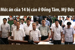 Mức án của 14 bị cáo trong vụ sai phạm đất ở Đồng Tâm 