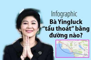 Bà Yingluck tẩu thoát khỏi Thái Lan bằng đường nào?