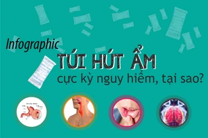 Gói hút ẩm cực kỳ nguy hiểm, tại sao?