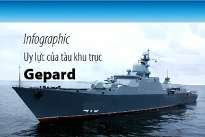 Uy lực tàu chiến Gepard 3.9 của Hải quân Việt Nam