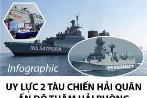 Uy lực 2 tàu chiến Hải quân Ấn Độ vừa thăm Hải Phòng
