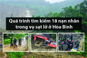 7 ngày tìm kiếm 18 nạn nhân vụ sạt lở đất ở Hòa Bình