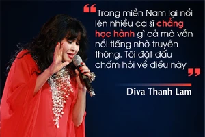 Nghệ sĩ 'phản pháo' phát ngôn gây sốc của Thanh Lam