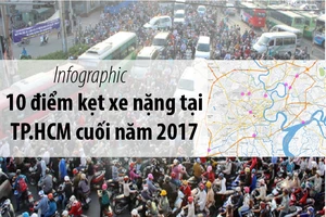 10 điểm kẹt xe kinh hoàng tại TP.HCM cuối năm 2017