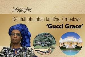 Infographic: Đệ nhất phu nhân tai tiếng của Zimbabwe