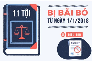 11 tội bị bãi bỏ từ ngày 1-1-2018