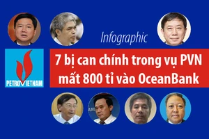 Infographic: 7 bị can trong vụ PVN mất 800 tỉ