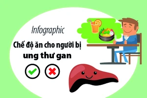 Chế độ ăn cho người bị ung thư gan