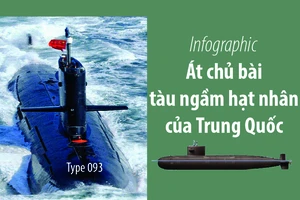 Át chủ bài tàu ngầm hạt nhân của Trung Quốc