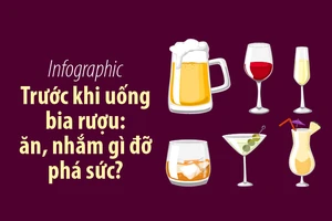 Trước khi uống bia rượu: ăn gì, nhắm gì đỡ phá sức?