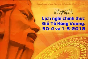 Lịch nghỉ chính thức Giỗ Tổ Hùng Vương, 30-4, 1-5-2018