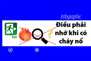 7 điều phải nhớ khi có cháy nổ