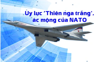 Uy lực ‘Thiên nga trắng’, ác mộng khủng nhất của NATO