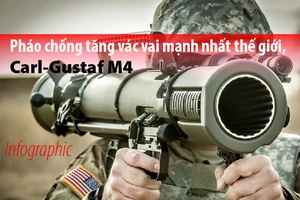 Pháo chống tăng mạnh nhất thế giới: Carl-Gustaf M4