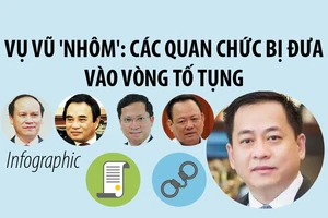 Vụ Vũ 'nhôm': Các quan chức bị đưa vào vòng tố tụng