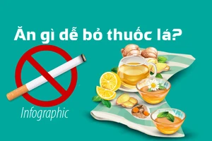 Ăn gì dễ bỏ thuốc lá?