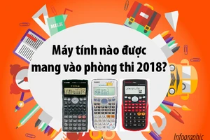 Máy tính nào được mang vào phòng thi 2018?