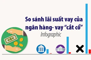 Vay nóng lãi suất 'cắt cổ' khác gì với vay ngân hàng?