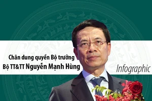 Chân dung quyền Bộ trưởng Bộ TT&TT Nguyễn Mạnh Hùng 