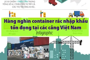 Hàng ngàn container rác nhập khẩu tồn đọng tại các cảng Việt 