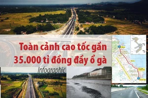 Toàn cảnh cao tốc gần 35.000 tỉ đồng đầy ổ gà