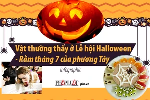 Ý nghĩa nhân văn sau những vật thường thấy ở lễ hội Halloween