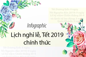 Lịch nghỉ lễ, Tết chính thức 2019