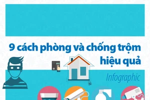 9 cách phòng, chống trộm hiệu quả