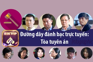 Mức án của các bị cáo trong phiên tòa xử vụ đánh bạc ngàn tỉ