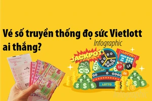 Vé số truyền thống đọ sức Vietlott, ai thắng?