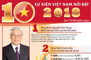 10 sự kiện nổi bật của Việt Nam năm 2018 do TTXVN bình chọn