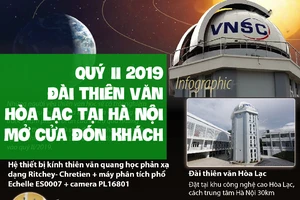 Quý II 2019: Đài thiên văn Hòa Lạc - Hà Nội mở cửa đón khách