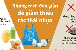 8 cách đơn giản để giảm thiểu rác thải nhựa