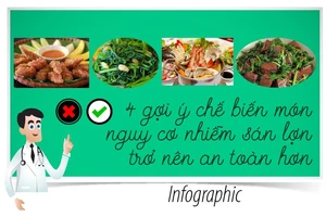 4 gợi ý chế biến món nguy cơ nhiễm sán lợn trở nên an toàn hơn