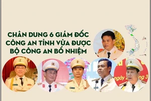Chân dung 6 giám đốc công an tỉnh vừa được Bộ Công an bổ nhiệm