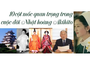 10 cột mốc lớn trong cuộc đời Nhật hoàng 'phá lệ' Akihito