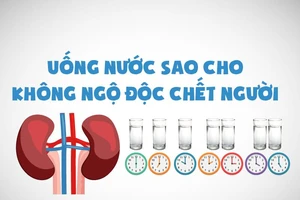 Uống nước sao cho không ngộ độc chết người?