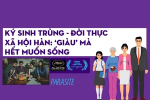 Ký sinh trùng - đời thực xã hội Hàn: 'Giàu' mà hết muốn sống