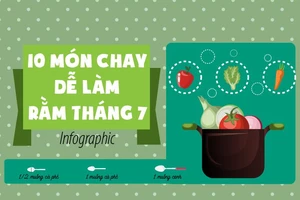 10 món chay dễ làm dịp rằm tháng 7