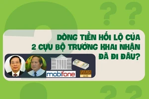 Tiền 2 cựu bộ trưởng nhận hối lộ đã đi đâu?