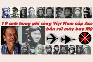 19 anh hùng phi công Việt Nam cấp Ace bắn rơi máy bay Mỹ