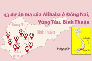 Vị trí 43 dự án 'ma' của Alibaba ở các nơi