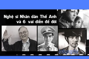 Nghệ sĩ nhân dân Thế Anh và sáu vai diễn để đời
