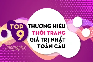 Tốp 9 thương hiệu thời trang giá trị nhất toàn cầu