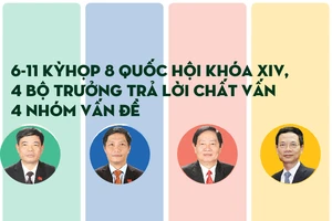Hôm nay 4 bộ trưởng trả lời chất vấn trước Quốc hội