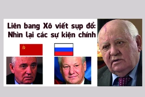 Liên bang Xô Viết sụp đổ: Nhìn lại các sự kiện chính