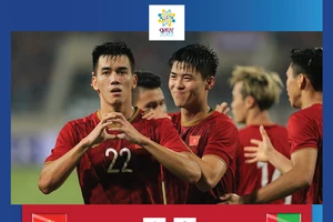 Tuyển Việt Nam đứng đầu vòng loại World Cup 2022 như thế nào?