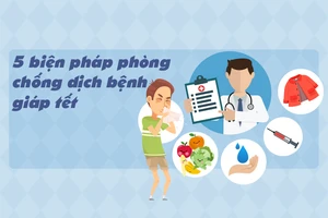 Bộ Y tế hướng dẫn 5 cách phòng ngừa dịch bệnh dịp giáp tết