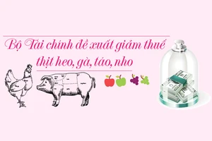 Thịt heo, gà... Mỹ nhập về Việt Nam sắp được giảm thuế