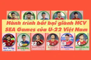 Hành trình bất bại giành HCV SEA Games của U-22 Việt Nam
